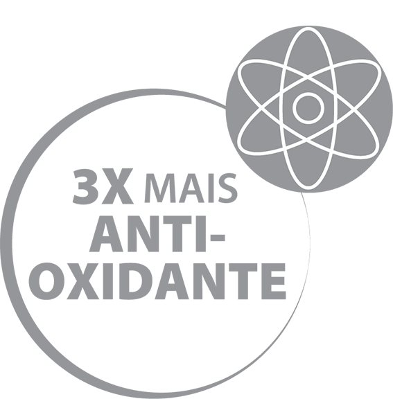 3x mais antioxidante